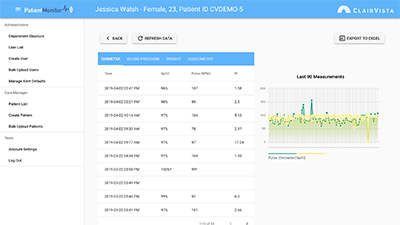 LE Patient Monitor Patient Reading 400x225